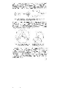 Рис. 111.10. Образование и структура - р-гибридньгх орбиталей и объяснение <a href="/info/1643386">линейной конфигурации</a> связей в соединениях бериллия