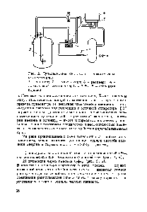 Рис. 2. Пульсационная система с дожимающим компрессором 