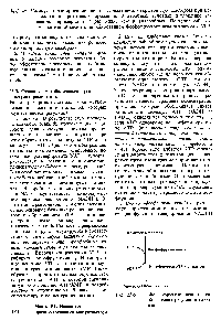 Рис. 23.6. Фосфофруктокиназа-ключевой фермент регуляции гликолиза.