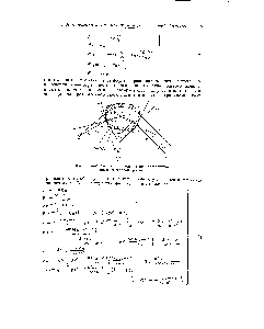 Рис. 2. Обозначения для магнитного отклоняющего <a href="/info/428743">поля секторной</a> формы.