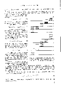 Рис. 2 Колебательные и вращательные уровни энергии <a href="/info/1696521">двух</a> <a href="/info/19584">электронных состояний</a> А и В двухатомной молекулы.