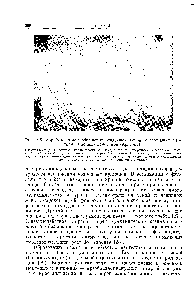 Рис. 3.5. Аэрофотоснимок обнажения <a href="/info/175389">осадочных пород</a>, содержащих цеолиты, в долине Сан-Симон (Аризона).