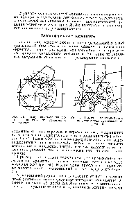 Рис. 66. <a href="/info/1530906">Пример использования метода</a> концентрических сферических посредников