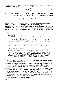 Рис. 73. <a href="/info/376711">Схематическое изображение</a> вычисленного (а) и измеренного при 1,6° К (б) <a href="/info/3121">спектра излучения</a> донорно-акцепторных пар в ОаР по
