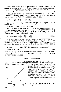 Рис. XII 9. Калибровочная кривая метода трех эталонов.