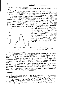 Рис. 88. <a href="/info/5237">Спектр поглощения комплекса</a> тория с арсеназо III.