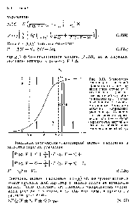Рис. 9.10. <a href="/info/1657080">Зависимость стационарной</a> аксонной проводимости в детерминистическом случае от V (схематично). <a href="/info/332342">Пространство состояний</a> <a href="/info/24332">случайного процесса</a> ( 1, К ) ограничено двумя штриховыми линиями. Стрелками показано <a href="/info/1911438">направление эволюции</a> gt. Очевидно, что вся <a href="/info/9296">плотность вероятности</a> пои ( -V сх) будет сосредоточена внутри носителя и, обозначенного жирной линией на оси Гд.