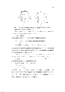 Рис. 2.1. Взаимное возмущение орбиталей и <a href="/info/891867">первого порядка</a> с <a href="/info/1736417">учетом перекрывания</a> (а) и без учета перекрывания (б)