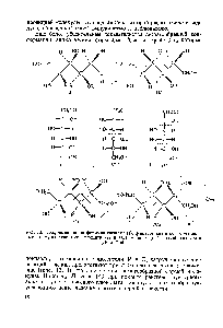 Рис. 13. Конформационная формула глюкозы (/), фишеровские и конформацион-ные формулы гекситов глюцита (// и На), маннита (/// и ///а), галактита