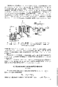 Рис. 113. <a href="/info/866027">Схема производства фосфора</a> 1 — <a href="/info/21313">электрическая печь</a> 2 — электрофильтры 5 — конденсаторы непосредственного смешения 