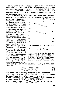 Рис. 4. Зависимость окислительного потенциала системы ферри — ферро в 80,48% СНзСООН, измеренного относительно водородного (/), каломельного (II) к стеклянного (Ш) электродов, от логарифма активности ацетатных ионов.