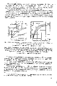 Рис. 11-2. Зависимость абсорбционной способности <a href="/info/17697">медно-аммиачного</a> <a href="/info/146340">карбонатного раствора</a>, содержащего 10 масс. % Си+, от температуры и <a href="/info/5395">концентрации активного</a> аммиака (но Эталону) при давлении окиси углерода 0,98-10 Па (пунктиром показан <a href="/info/782893">предел абсорбционный</a> емкости раствора) 