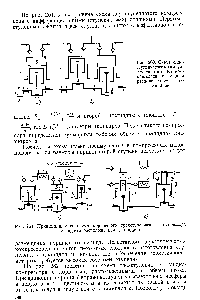 Рис. 261. <a href="/info/24285">Принципиальная схема</a> поршневого трехступенчатого компрессора с рядным расположением цилиндров