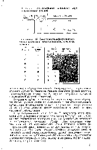 Таблица 2.2. <a href="/info/221233">Электронная конфигурация элементов</a>-органогенов (цветом выделены валентные электроны)