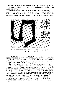 Рис. 76. Лента шерстяных носков с разделительными стежками из альгинатного волокна
