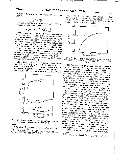 Фиг. 221. Ионная рефракция анионов кислорода в различных аиликаиных стеклах (Abe).