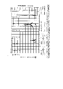 Рис. 4.1. Спектр ПМР, полученный на современном спектрометре ЯМР высокого разрешения 