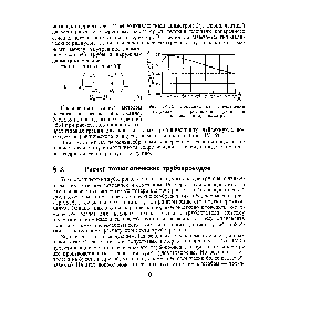 Рис. IV. 12. Поправка для определения коэффициента сопротивления трения по эквивалентному диаметру