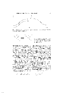 Рис. 2. Векторная модель З-Т , перехода, вызванного СТВ <a href="/info/9261">неспаренного электрона</a> с магнитным ядром в слабых магнитных полях.