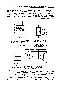 Рис. 207. Образец для испытания на отрыв клеевых соединений резины с металлом 