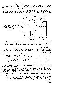 Рис. VIII.13. Упрощенная <a href="/info/677850">диаграмма состояния системы железо</a> — кислород [14].