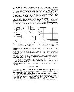 Рис. 5. <a href="/info/16220">Диаграмма состав</a> — свойство же-лезо-никелевых сплавов.