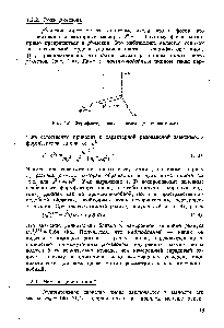 Рис. 1.6. <a href="/info/1585690">Формфактор пиона</a> в модели р-доминантности