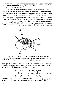 Рис. 5.Г.2. Углы Эйлера, определяющие положение подвижной системы координат Одгуг относительно неподвижной (лабораторной) системы 0АТ2. ф -угол прецессии, в - угол нутации и - угол собственного вращения.