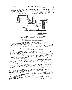 Рис. 25, Схема электротермического получения фосфора 