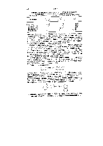 Таблица 4.3. <a href="/info/1702006">Влияние замены</a> галогена в нафталине на скорость запрещенных по <a href="/info/488671">спину процессов</a>. (Данные из работы Ермолаев В. Л., Свиташев К- К-, Оптика и спектроскопия, 7, 399 (1965))