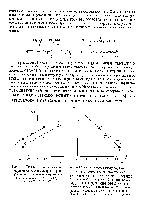 Рис. 6.13. Зависимость между параметром е и 71-<a href="/info/2873">электронной плотностью</a> на Р-углеродном атоме <a href="/info/535">мономера</a> 1 - этилен 2 - стирол 3 - бутадиен-1,3 4 - винилхлорид 5 - <a href="/info/162694">винилбутиловый эфир</a> б - <a href="/info/53490">винилиденхлорид</a> 7- винилацетат 8 - винил-амид 9 - акролеин 10 - акрилонитрил 11 - <a href="/info/31631">метилакрилат</a> 12 - винилиденцианид