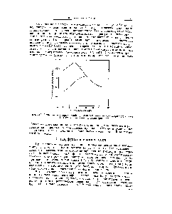 Рис. 116. <a href="/info/869526">Зависимость эквивалентной</a> проводимости <a href="/info/184798">полифосфата натрия</a> (1) и иона полифосфата 2) от степени полимеризации.