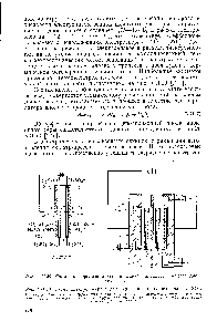 Рис. VII.39. С.хема электролиза с деполяризацией анодного <a href="/info/1411877">процесса диоксидом</a> серы.