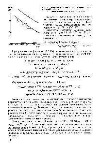 Рис. 22. Диаграмма х—I для синтсза аммиака в пяти-полочном реакторе 