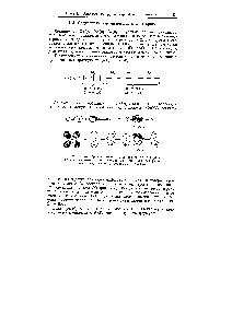 Рис. 228. Схема образования а- и.п-связей М—СО в карбонилах -<a href="/info/3609">элементов</a>. Заштрихованные орбитали содержат электроны незаштрихованные — пустые