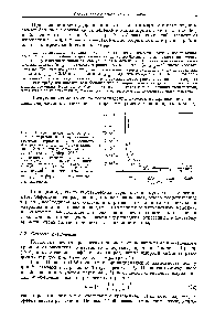 Рис. 9. Зависимость <a href="/info/69324">числа теоретических</a> тарелок п от приведенного времени удерживания, отнесенного к мертвому времени, к для капиллярной колонки длиной 140 м при 60° (Халас и Шрейер, 1961).