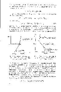 Рис. 2. <a href="/info/263206">Зависимость концентрации ионов</a> М+ от <a href="/info/1599498">тока поляризации</a> для случая о1>(о2.