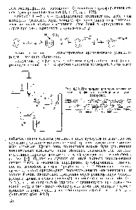 Рис. 4.2.2. <a href="/info/1480765">Принципиальная технологическая схема</a> <a href="/info/308959">парофазного сульфирования</a> углеводородов.
