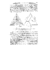 Рис. 114. Треугольники для <a href="/info/1757501">изображения состава</a> тройных систем а - <a href="/info/3266">треугольник Гиббса</a> б-треугольник Розебума.