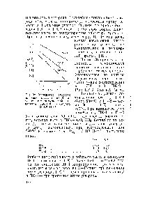 Рис. 38. <a href="/info/1460338">Зависимость скорости окисления</a> гимакс поликарбонатов от температуры при <a href="/info/798871">начальном давлении</a> кислорода 13.103 н/м2