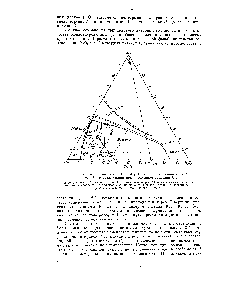 Рис. 51. <a href="/info/3273">Диаграмма системы</a> ГоО—ГвгОз—S1O2, показывающая пути равновесной кристаллизации при постоянном давлении О2.