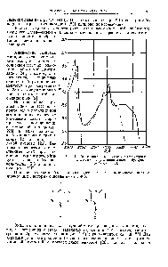 Рис. 1. Спектр поглощения акридина (пунктирная линия) и его катиона (сплошная линия) в буферных растворах [140].