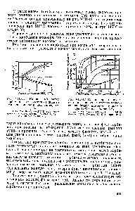 Рис. VIII-12. Влияние продолжитель- ности нагревания на <a href="/info/716007">степень конверсии карбамата аммония</a> в карбамид при 100%-ном избытке NH3 