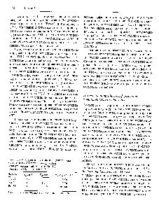 Таблица 8.4. Эффективность аминоацилирования, осуществляемого нативной (Thr-51) и модифицированной (А1а-51 и Рго-51) <a href="/info/489965">тирозил-тРНК</a>—синтетазами >