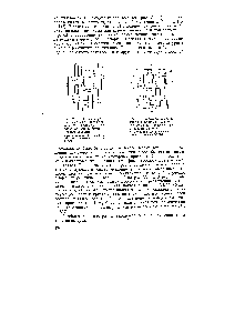 Рис. VI. 12. Схема строения аморфно-кристаллического полимера по рентгенографическим данным 