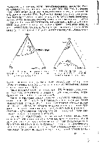 Рис. 100. Диаграмма вух тройных систем с двумя изолированными Синодальными кривыми.