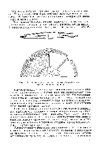 Рис. 18. <a href="/info/14219">Барботажная тарелка</a> типовой бикарбонатной карбонизационной колонны.