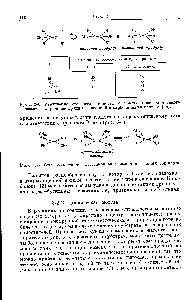Рис. 3-7. <a href="/info/222071">Стереоселективное восстановление</a> имина и реакция Лейкарта.