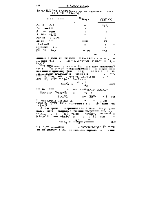 Таблица Д.20. Реакция осадительного и комплексометрического титрования и определяемые редокс-пары