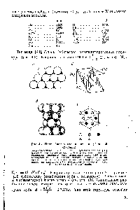 Рис. 4.4. <a href="/info/189589">Плотнейшая упаковка шаров</a> в кубической сингонии 